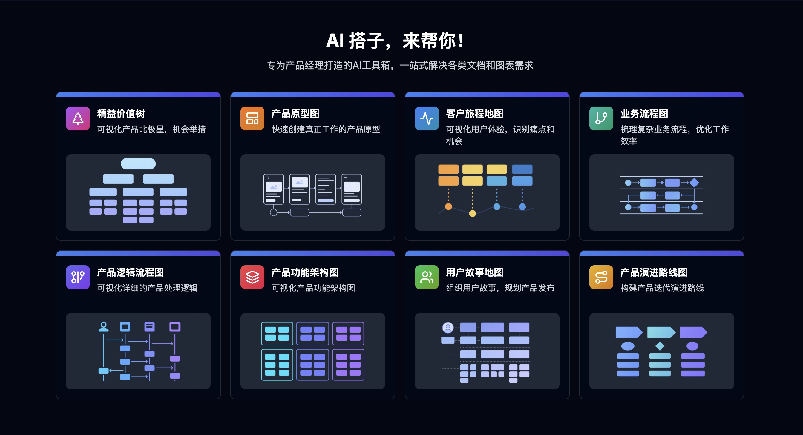 产品经理的AI搭子 Preview